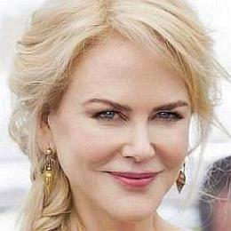 Nicole Kidman, Keith Urban's Wife